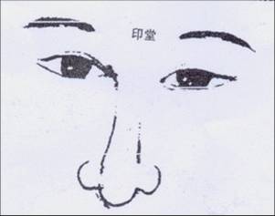 面相算命入门:三停,什么是三停?3